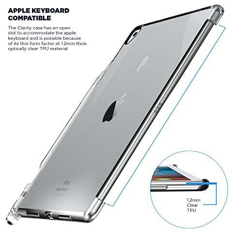 iPad Pro 9.7 Case, Poetic Stylish Thin TPU Case [Keyboard Compatible