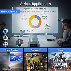 Projector, WiMiUS Upgrade 5G WiFi Bluetooth