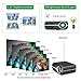Home Projector – 8200 LUX Super Large Screen hd Video Projector 150″ Big Display Projector Support 1080P-30,000 Hour LED Full HD Projectorthumb 2