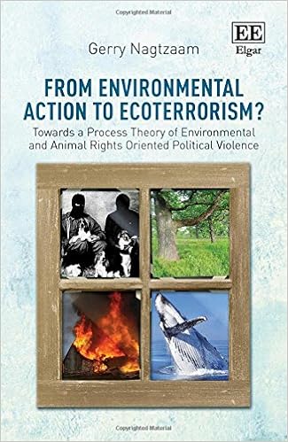 From Environmental Action to Ecoterrorism?: Towards a Process Theory of Environmental and Animal Rights Oriented Political Violence From Environmental Action to Ecoterrorism?: Towards a Process Theory of Environmental and Animal Rights Oriented Political Violence