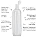 MoYo Natural Labs 32 oz Refillable Bottles, Empty Travel Containers with Flip Caps, BPA Free HDPE Plastic Squeezable Toiletry/Cosmetics Bottle (Pack of 2, HDPE Translucent White)