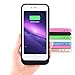 iPhone 6 Battery Charging Case External Battery Backup Charger Case 3500mAh with Kickstand for iPhone 6/6S by Kujian (Black)