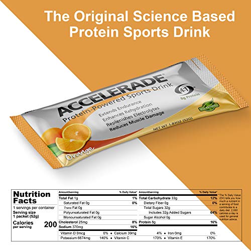 PacificHealth Accelerade, All Natural Sport Drink w/Protein, Carbs, and Electrolytes for Superior Energy Replenishment (8pcs - Single Serve Variety Pack) - Thumbnail 5