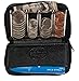 Change Sorter Coin Purse - Trusty Wallet for Quick Change On The Go (Black)
