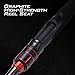 KastKing Royale Legend Fishing Rods, Spinning 7ft -M Power-Fast-1pc