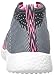 Skechers Sport Women's Sweet Symphony Fashion Sneaker,Pink/Multi/Gray,8.5 M US