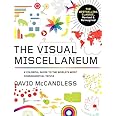 Visual Miscellaneum: The Bestselling Classic, Revised and Updated: A Colorful Guide to the World's Most Consequential Trivia