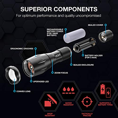 Vont LED Tactical Flashlight, [2 Pack] 2X Longer Battery Life, 5 Modes