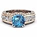 18K Rose Gold & Silver Two Colour Ring 10mm Round Cut Topaz CZ Ring Size 5-10