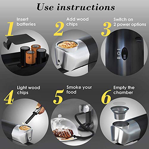 homia Smoking Gun Wood Smoke Infuser - Starter Kit, 12 PCS, Portable Electric Smoker Machine with Accessories and Wood Chips - Cold Smoke for Food and Drinks - Thumbnail 4