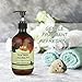 LuckyFine Natural Tea Tree Body Wash and Shampoo, Sulfate & Paraben Free Bath and Shower Gel, Anti-Dandruff, Relieve Eczema, Treatment of Back Acne, Pump Bottle, 16.8 fl. oz
