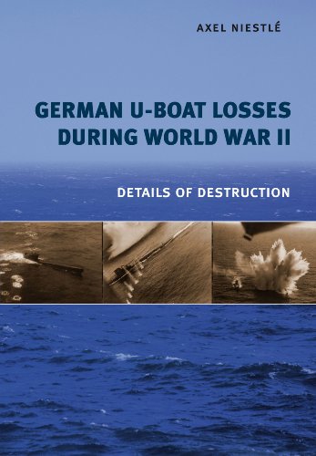 German U-Boat Losses During World War II: Details of Destruction