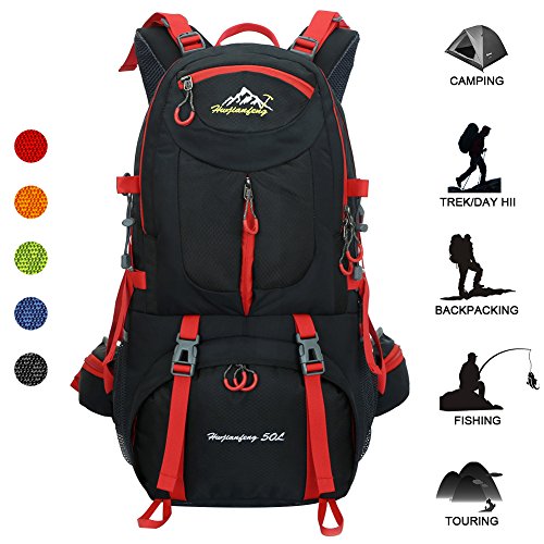 best backpack for back support