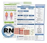 Nursing Student Tool Box Gift for Nursing Students (Nursing Student Kit: 4 NCLEX Cheat Sheets,2 Lab Cards, Drug Cards, Mnemonics, more)