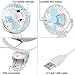 Opolar 3-in-1 Desk Clip and Wall Mountable Mini USB Fan with 2 Speeds