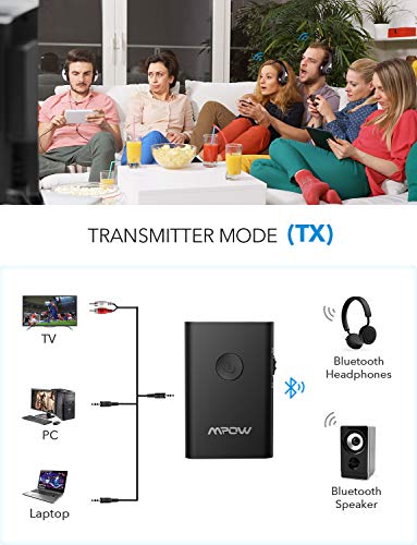1 Mpow+Bluetooth+Transmitter+Receiver+Enjoyment