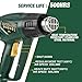 Heat Gun,TECCPO 1500W Electric Hot Air Gun with 2-Temp Mode 752℉~1022℉,4 Stainless Steel Accessories,Fast Heating In Seconds perfect for Shrinking PVC,Stripping Paint