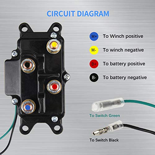 MaySpar 12V Winch Relay 250A Winch Solenoid Relay Contactor for ATV UTV Boat 4x4 Vehicles 1500-5000lbs with 6 Protecting Caps-Replacement Number 63070 62135 74900 2875714 70715 - Image 6