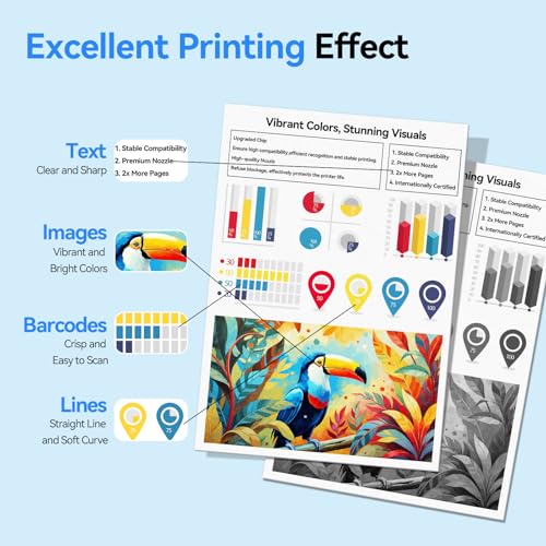 Sunnieink Ink 303XL BK/CMY - 750/450+ Pages, Replacement for HP 303 Original Cartridge Black & Colour, for HP Envy Inspire 7220e 7920e 7924e Envy Photo 6220 6230 6232 7120 7830 7930 Tango X