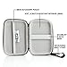 Hard Shell Compact Camera Case for Canon PowerShot ELPH 350 HS , SX610 HS , ELPH 170 IS , ELPH 190 IS and More with Weather Resistant Design , Removable Wrist Strap , Netted Accessories Pouch