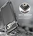 E LV Case for Galaxy S7 Case Hybrid [Scratch/Dust Proof] Armor Defender Slim Shock-Absorption Bumper Case for Samsung Galaxy S7 - [Black/Black]