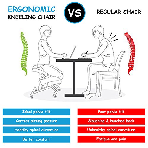 Giantex Knee Chair Ergonomic Office Kneeling, Adjustable Relieving Back and Neck Pain Thick Comfortable Cushion Stool,Home Office Desk Kneeling Chairs (Wood)
