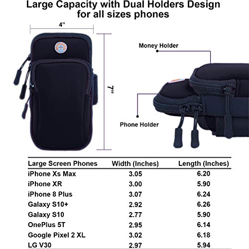 ANJ Outdoors Premium Elastic Running Armband for iPhone X, 8 Plus, 7