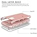 iPhone 6 Case For Rose Gold(4.7inch iphone), iPhone 6s Case Slim Fit Dual Layer Hard PC with Inner Softer Smooth Silicone Texture Lightweight Stylish Durable Cases Covers Vogue Shop