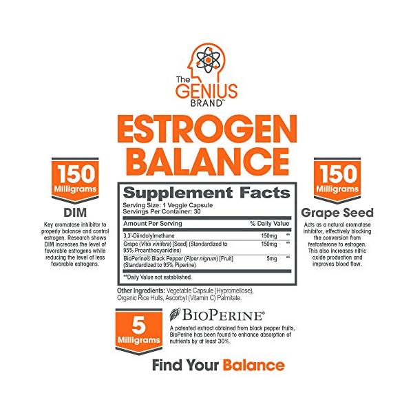 Genius Estrogen Balance, DIM Supplement Estrogen Blocker for Men