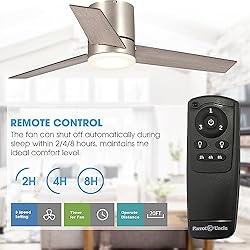 Parrot Uncle Ceiling Fans with Lights and Remote