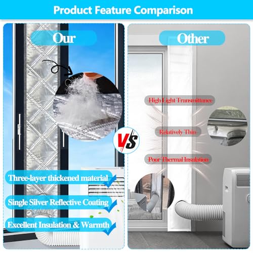 Aozzy 250 cm Sliding Door Seal for Mobile Air Conditioner, 3 Thickened Layers Aluminium, Cotton and Oxford, 100% Waterproof, Thermal Insulation, No Cold Air Leak for Sliding Glass Door/Window
