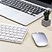 Wireless Keyboard and Mouse Combo,2.4G Ultra-Thin Mini Compact Portable for Laptop Mac Tablet Desktop PC Computer Windows OS Android(No Numeric keypad)(LC-DB22-2)