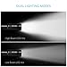 Anker Rechargeable Bolder P2 LED Pen Flashlight, 120 Lumens, IPX5 Water-Resistant, 900mAh NiMH Battery ×2 Included, 2 Modes (High Beam, Low Beam)