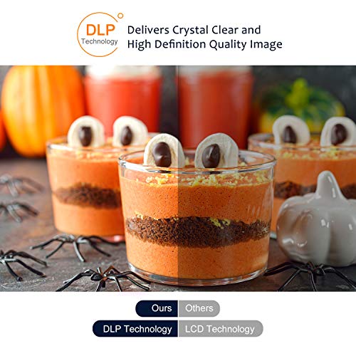 VANKYO Burger 101 Pico Projector, Rechargeable DLP Wireless Mini