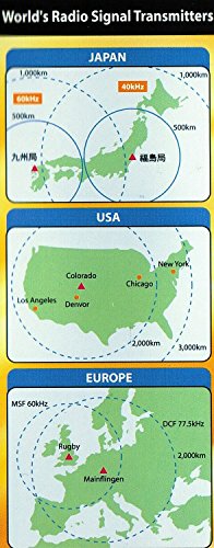 ATOMIC Talking watch - FIVE SENSES Top Button LCD Atomic Talking Watch (1095)