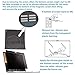 Privacy Screen for New 2018 MacBook Air 13 inch|2-Way Magnetic Privacy Filter for MacBook Air 13.3 inch with Retina Display, Fits New Late 2018 Model. NOT for MacBook 13 inch Pro Modelsthumb 4