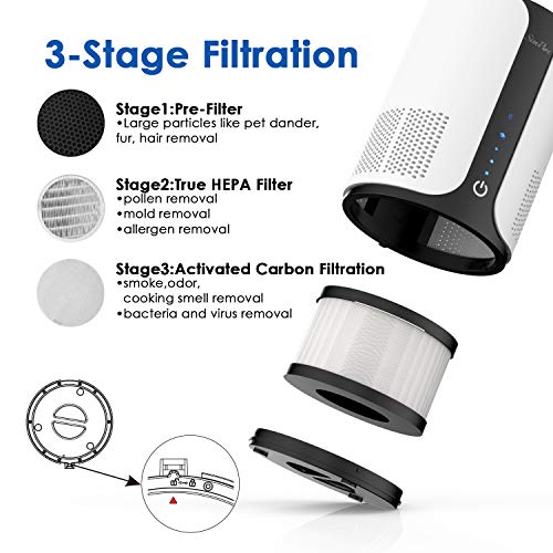 Membrane Solutions Air Purifier with True HEPA Filter, Filtration System Cleaner with Touch