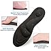 High Heel Pads for Women with 4D High Heel Cushion & Arch Supports Anti-Sweat Comfortable High Heel Inserts Relieve Plantar Fasciitis, Arch Pain,Ball of Foot Pain and Heel Pain (Black)