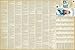 Florida Lighthouses Illustrated Map & Guide