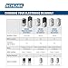 SCHLAGE Connect Camelot Touchscreen Deadbolt Smart Lock w/ Alarm (Aged Bronze)