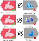 CCLKHY 5 Pairs Reusable Silicone Ear Plugs Noise Cancelling Sleep Swim Study view 4