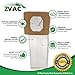 ZVac 5-Pk Compatible Vacuum Bags Replacement for Hoover Platinum Type Q and I (5 Each, Total 10 Bags) Fits All Vacuum Models Using Type Q and I Bags, White