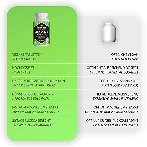 Vitamin K Komplex hochdosiert & vegan, K1 1.000 mcg + K2 Menaquinon (1.000 mcg MK4 + 200 mcg MK7), 120 Kapseln für 4 Monate, beste Bioverfügbarkeit, Made in Germany – Bild 6