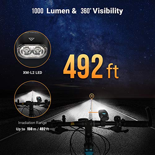 Volcano Eye Premium Bike Lights Set,1000 Lumen Rechargeable Bicycle Headlight with Smart Sensor