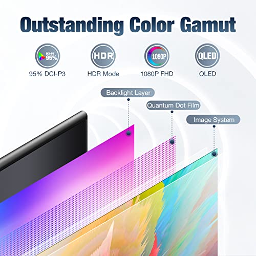 DEPGI QLED Portable Monitor 15.6\