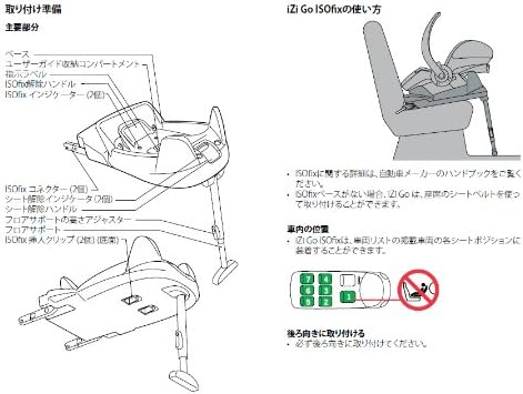 isofix stokke izi go