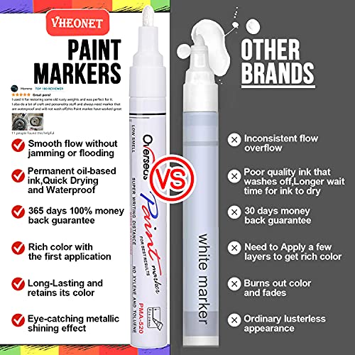 White Paint Pen Metallic Permanent Painting Markers for Fabric Glass Plastic Rock Wood Ceramic Leather Tire Painting,Medium Tip Fast Drying, Water Resistant Ink(6 Pack)