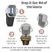 SiftEase Litter Box Cleaner Litter Sifter - No More Scooping | Works with Any Cat Litter Box to Clean Litter, Eliminate Odors, and Allows Reuse of The Litter