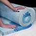 Twin XL 2 Inch Memory Foam Mattress Topper (Gel-Infused) from Capsa Sleep (Made in USA)