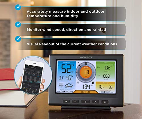 AcuRite Iris 5-in-1 Wi-Fi Weather Station – Monitor Temp, Humidity, Wind, Rain & Forecast At Home